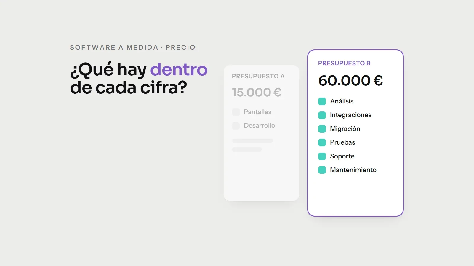 Ilustración de Bolmia: dos presupuestos de software a medida con importes distintos y lo que incluye cada uno